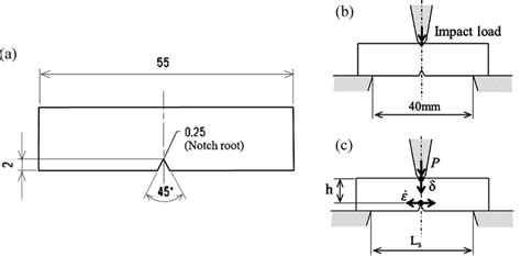 charpy impact test notch facing|charpy v notch sample size.